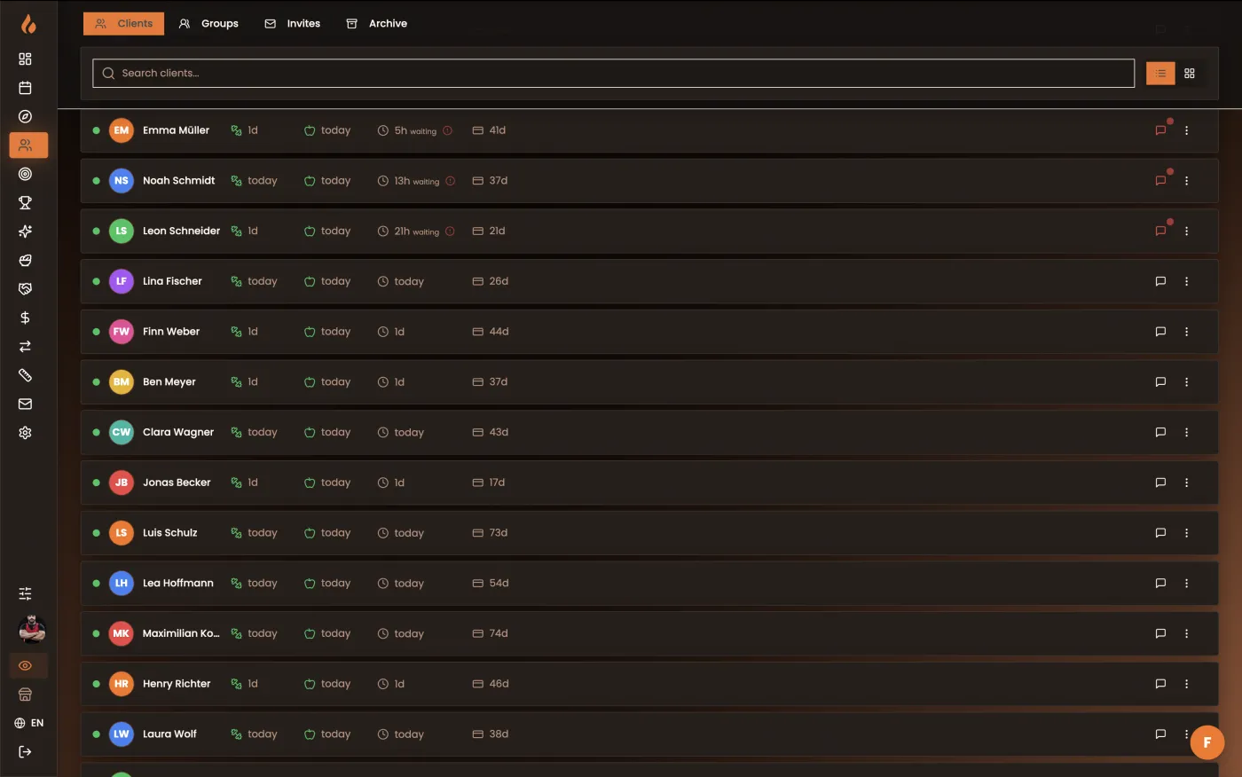 The client list, showing who is active and who has gone quiet