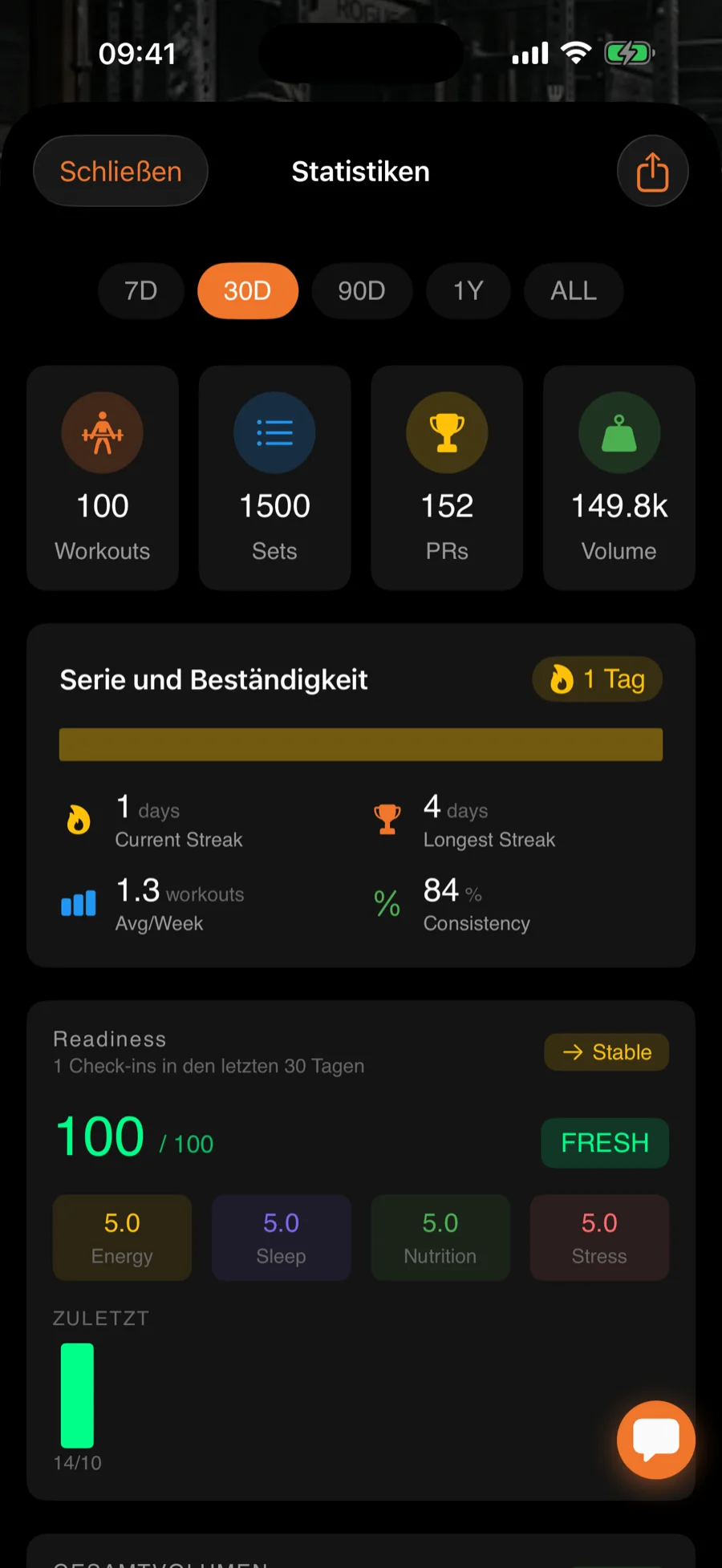 Spieler-App: Statistik mit Readiness aus Energie, Schlaf, Ernährung und Stress